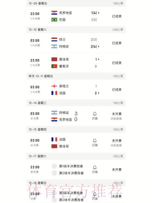 最新世界杯比分及赛程全站指南